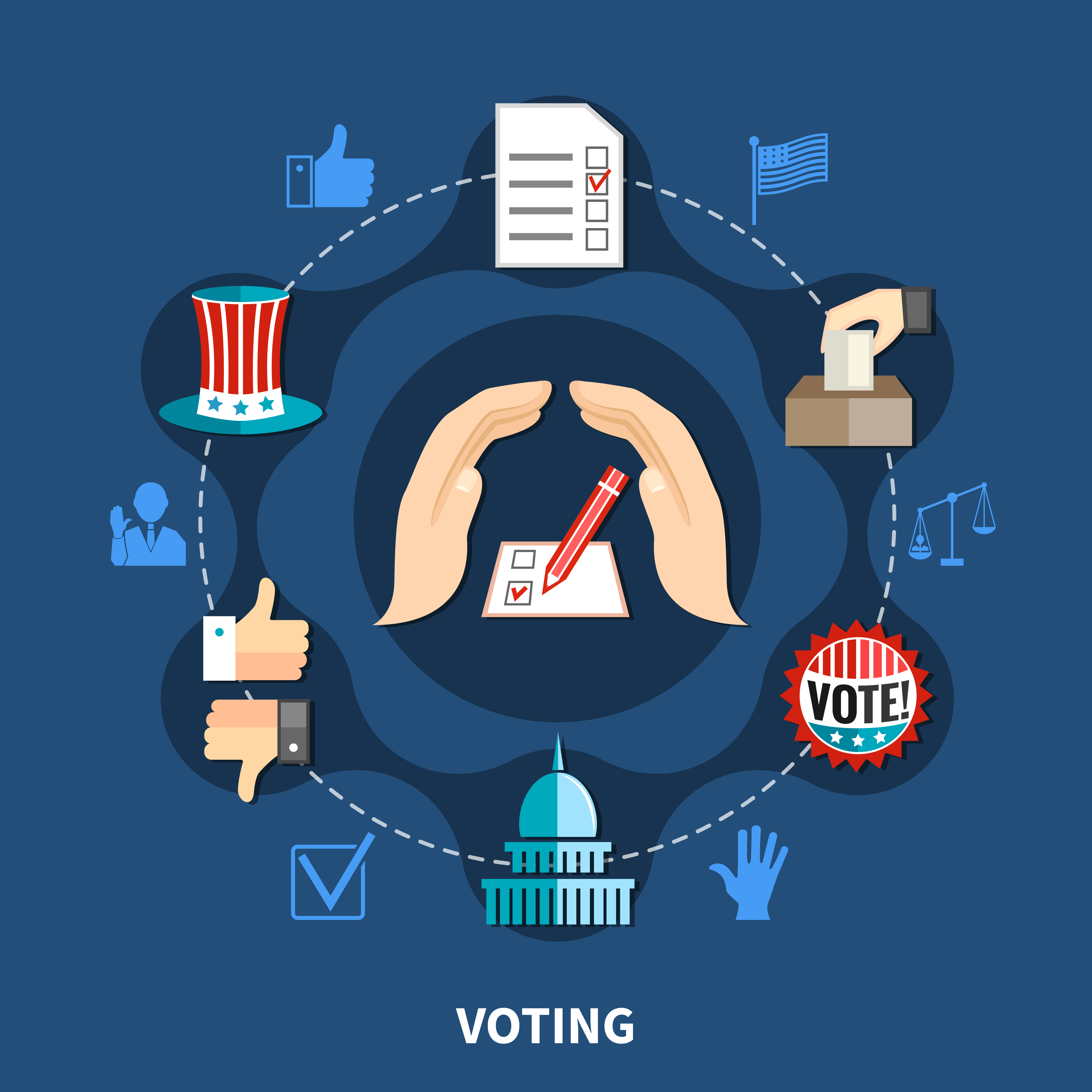 Targeted Campaign Strategies for Political Parties